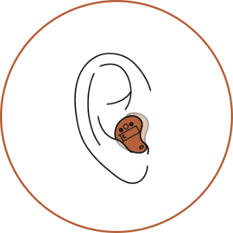ITC hearing aid style